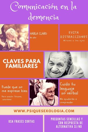 Claves de comunicación